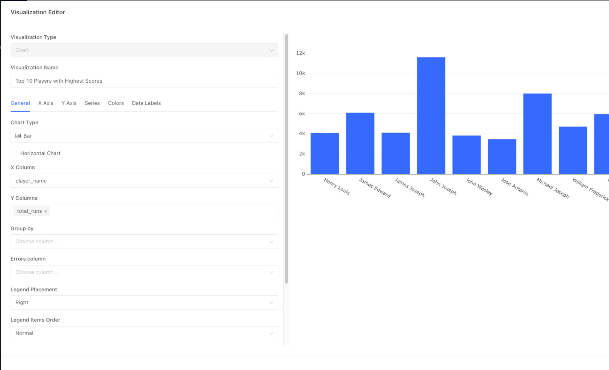 Bar chart configuration