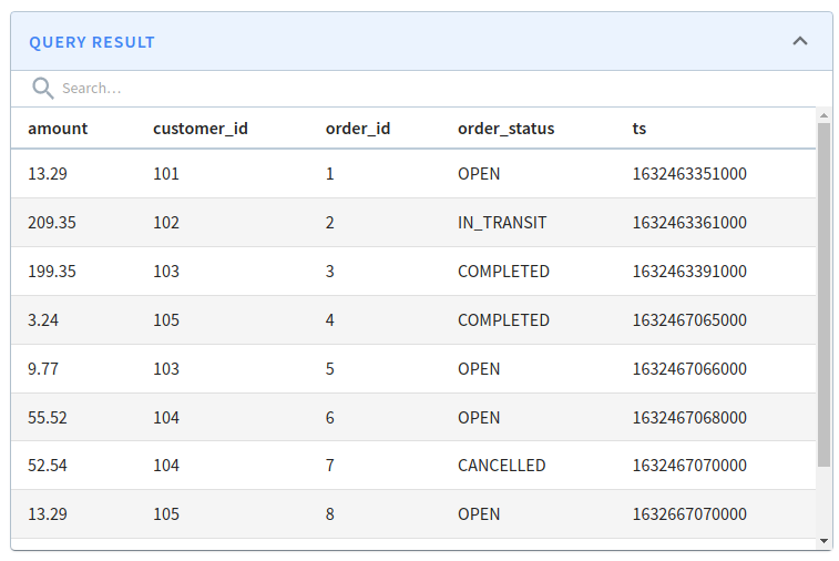 Orders query results