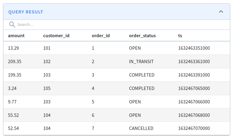 Orders offline table query results