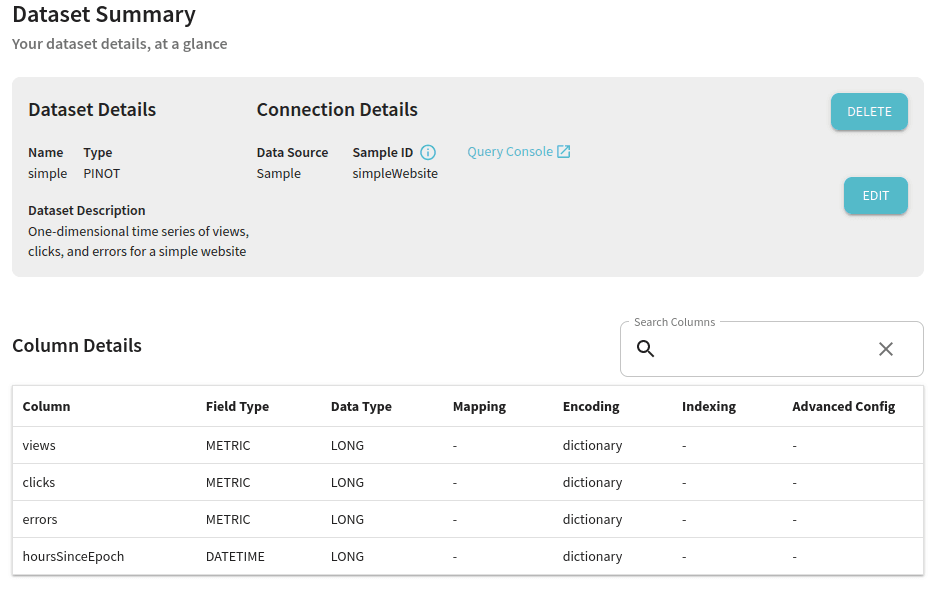 Data Source Created