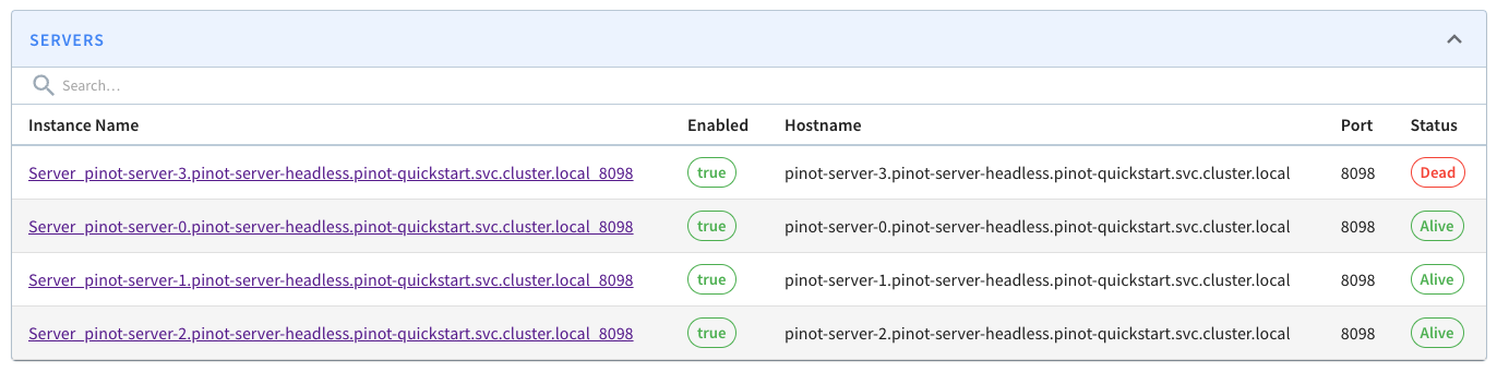 List of Pinot servers with one dead